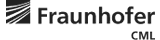 Fraunhofer